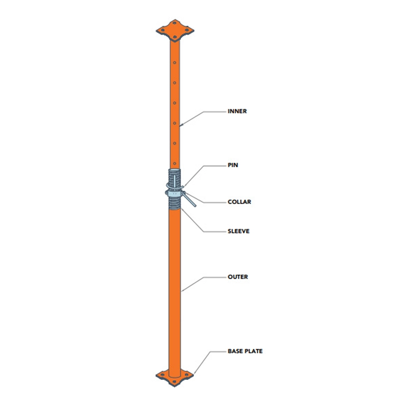 Accesorios de apuntalamiento